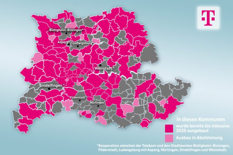 Telekom bleibt treibende Kraft beim Glasfaserausbau für die Gigabit Region Stuttgart